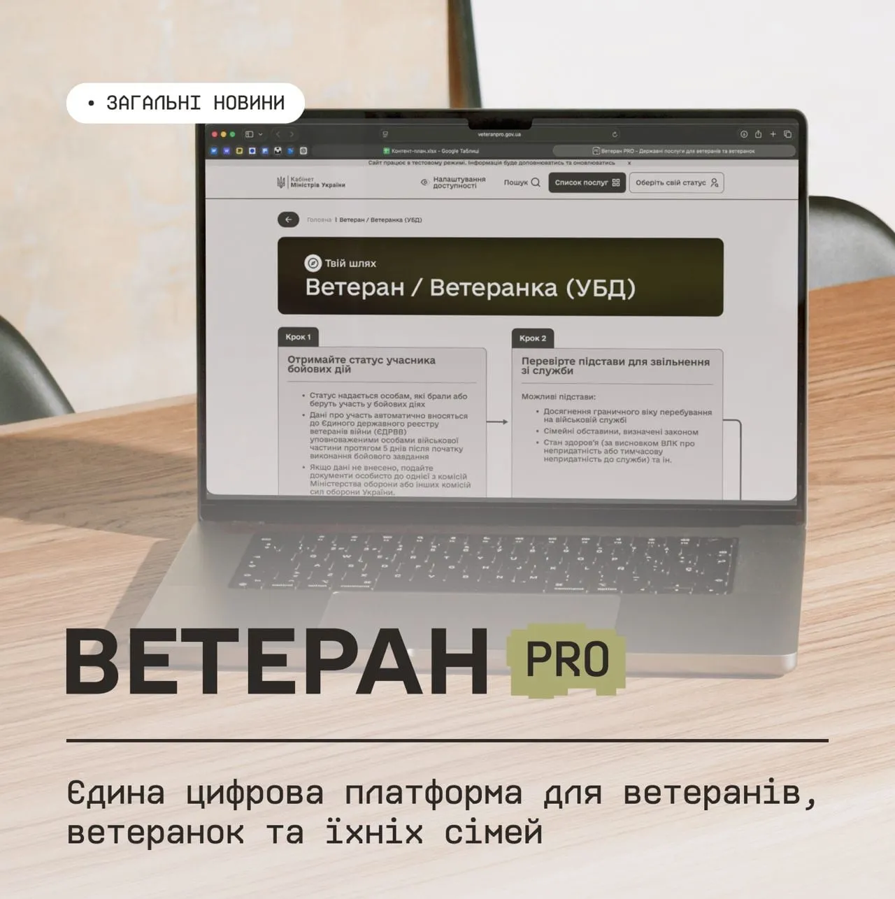 Ветеран PRO — єдина цифрова платформа для ветеранів, ветеранок та їхніх родин, запрацювала в Україні  на порталі Gromada Group