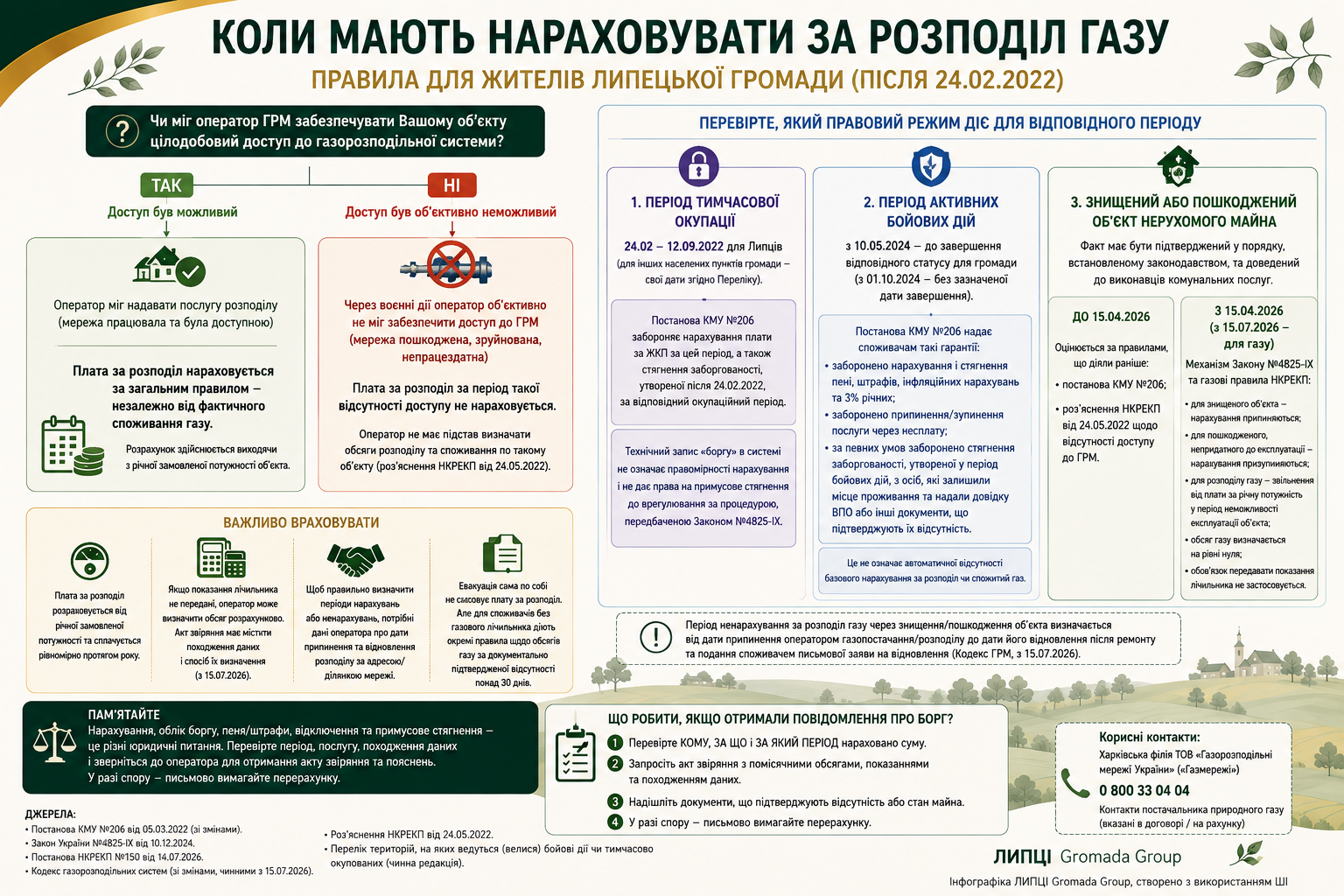 «Будинку вже немає, а борг за газ є»: коли жителям Липецької громади мають нараховувати за газ і його «доставку» - фото 3