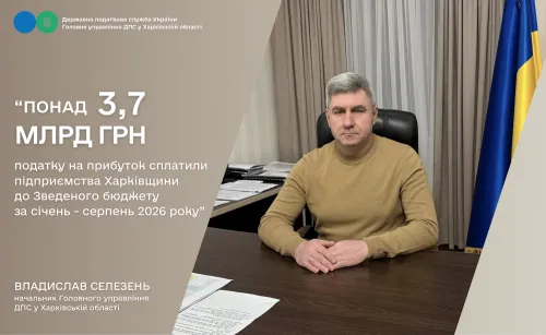 Підприємства Харківщини сплатили понад 3,7 млрд гривень податку на прибуток за 8 місяців 2026 року на порталі Gromada Group
