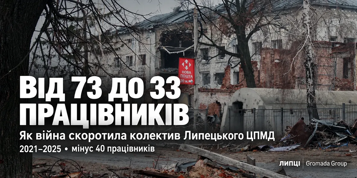 Колаж та інфографіки ЛИПЦІ Gromada Group (тут і далі створені ШІ за попереднім описом) Від 73 працівників до 33: як війна скоротила колектив Липецького ЦПМД на порталі Gromada Group