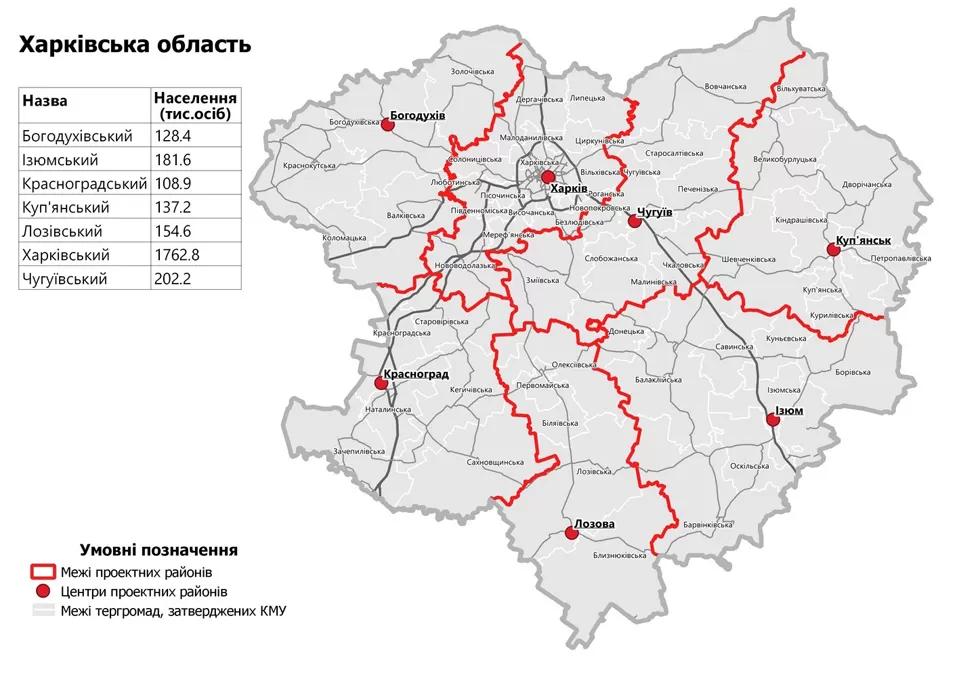 Куп’янчан тепер стане вдвічі більше