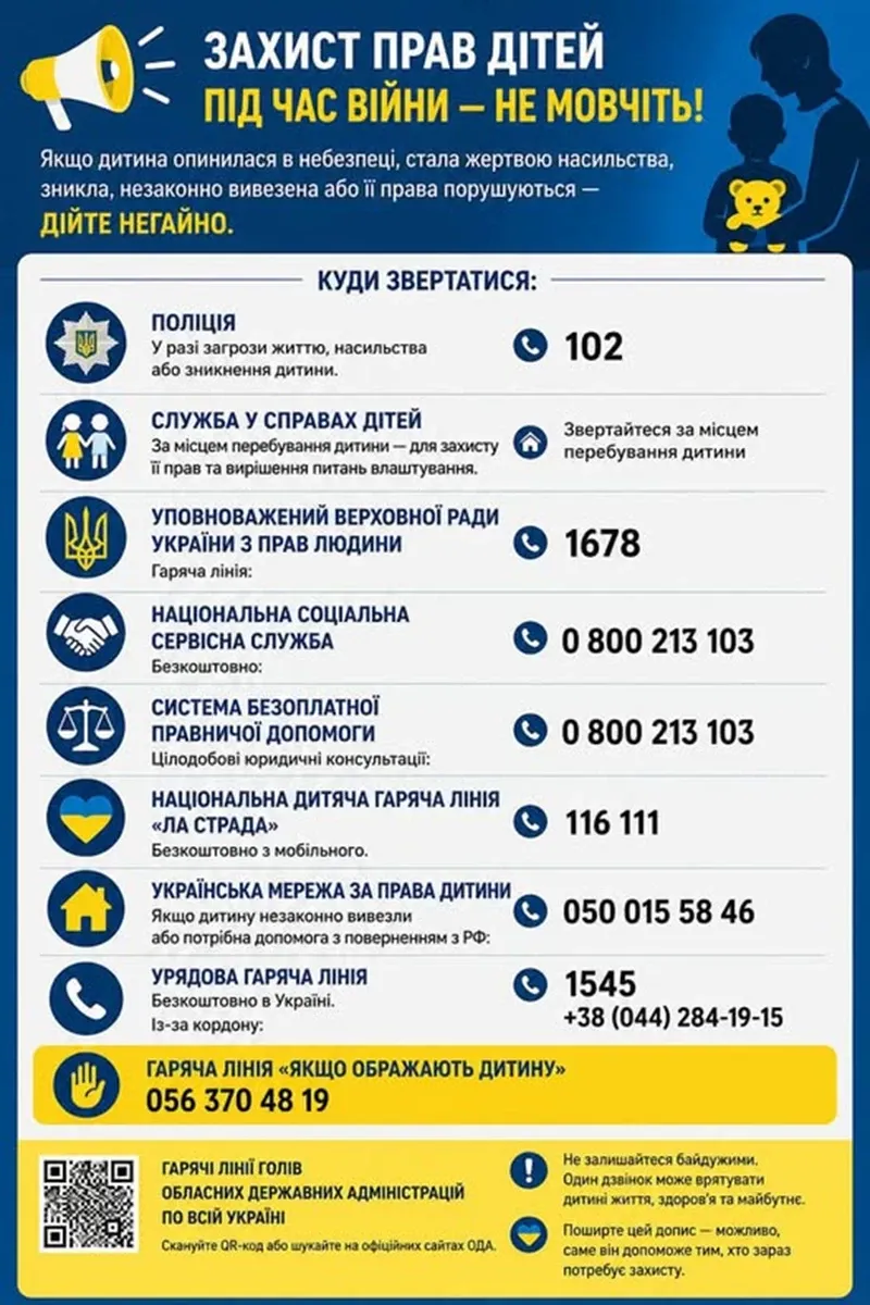 Якщо дитина опинилася в небезпеці, стала жертвою насильства, зникла, незаконно вивезена або її права порушуються – дійте негайно! - фото 1