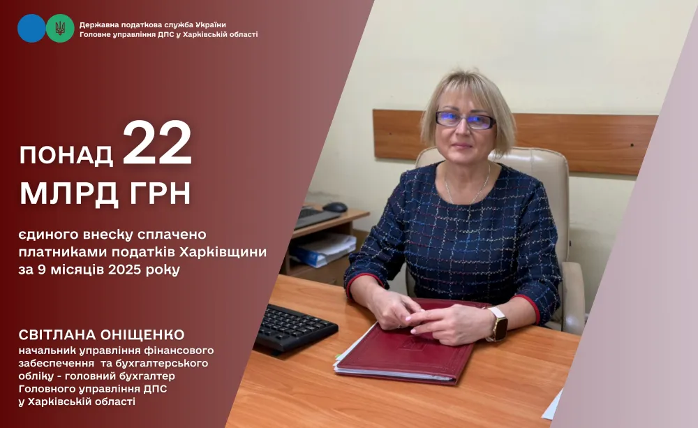 За 9 місяців 2025 року платниками податків Харківщини сплачено понад 22 млрд грн єдиного внеску на порталі Gromada Group