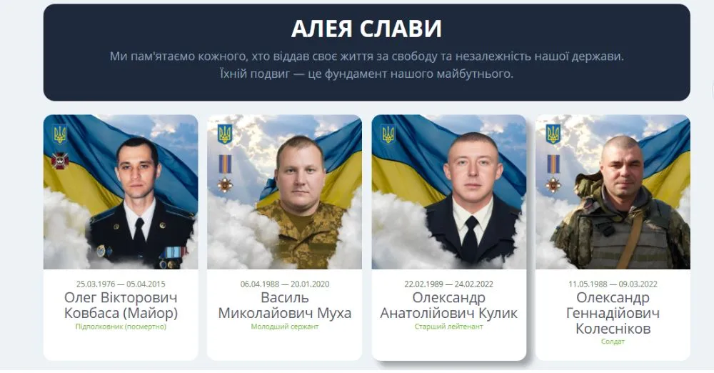 В Борівській громаді з’явилася власна Алея Слави на порталі Gromada Group