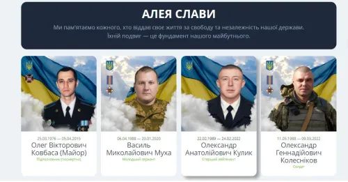 В Борівській громаді з’явилася власна Алея Слави на порталі Gromada Group