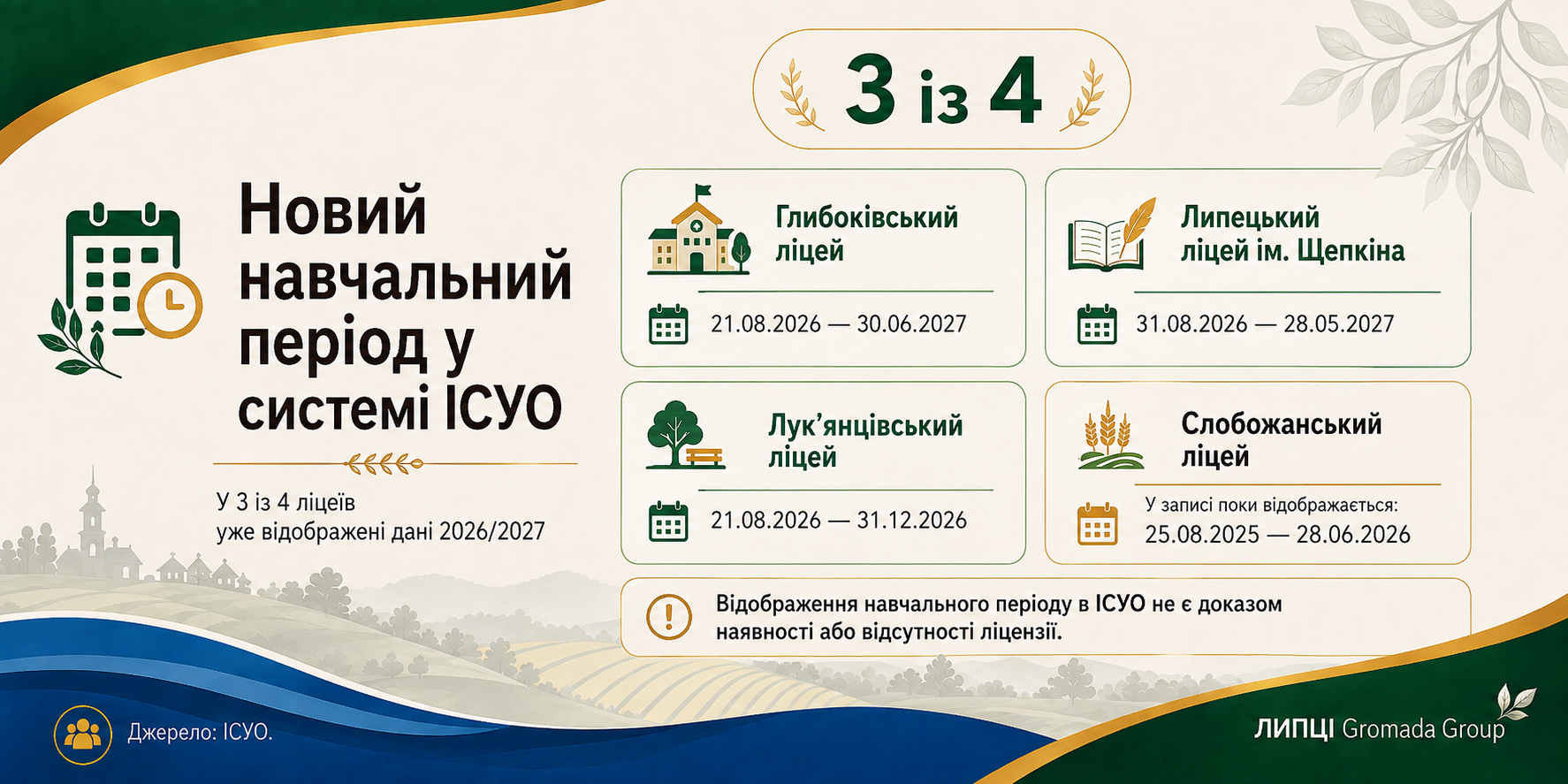 Чотири ліцеї Липецької громади працюють: що відомо про їхні ліцензії - фото 5
