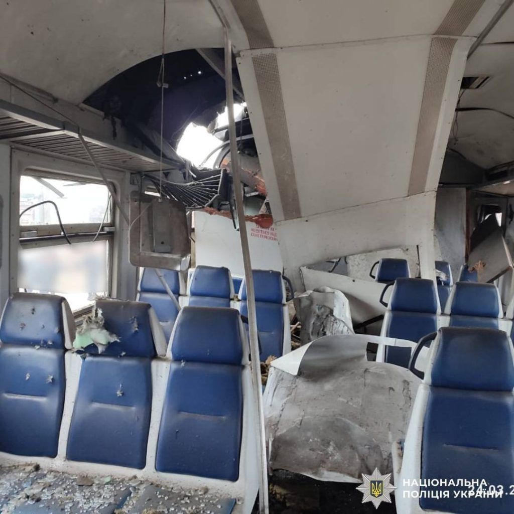 Gromada group media news