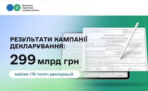 Almost 299 billion hryvnias of income was declared by citizens following the results of the declaration campaign at the Gromada Group Media