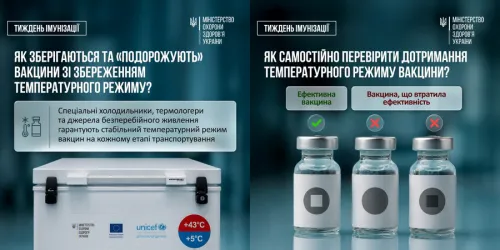 Як зберігаються вакцини та як перевірити дотримання правил зберігання самостійно? Перш ніж потрапити до кабінету, де роблять щеплення, вакцина проходить довгий шлях. На кожній його ланці температура тримається в діапазоні від +2℃ до +8℃, а для певних вакцин може сягати −80℃. Це називається холодовим ланцюгом.