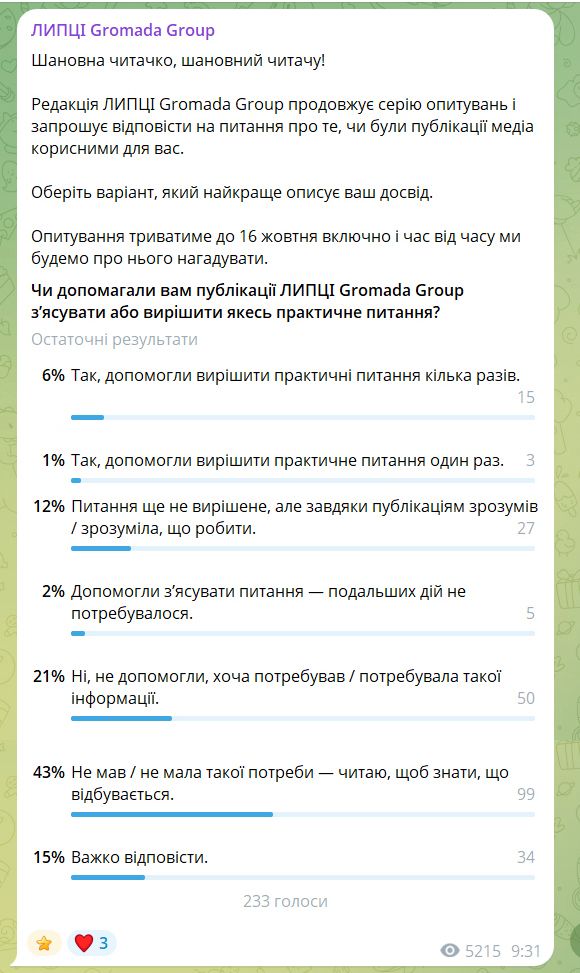 Стали у пригоді кожному п’ятому опитаному: як читачі оцінюють публікації ЛИПЦІ Gromada Group - фото 2