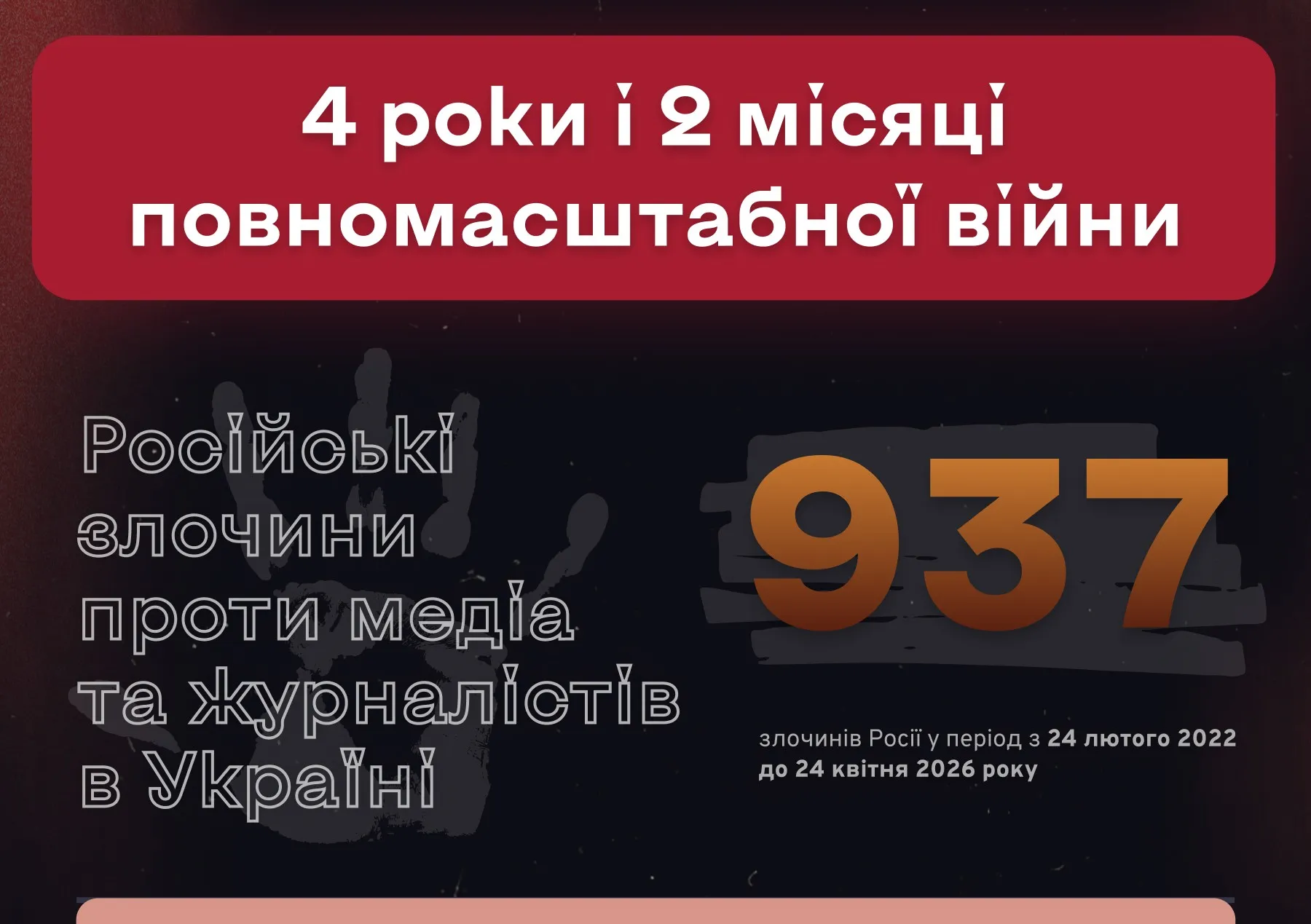 Росія скоїла 937 злочинів проти медіа і журналістів в Україні від початку вторгнення на порталі Gromada Group