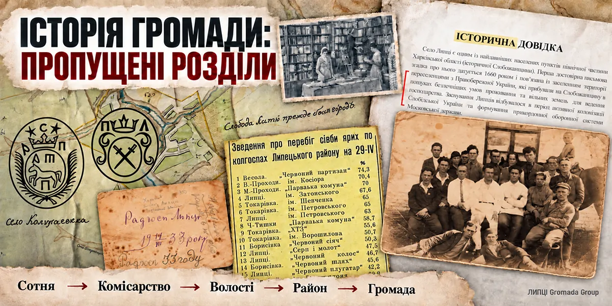 колаж ЛИПЦІ Gromada Group (створено за допомогою ШІ за попереднім описом) Історія з великими прогалинами: чому історичну довідку до Статуту Липецької громади необхідно переписати на порталі Gromada Group