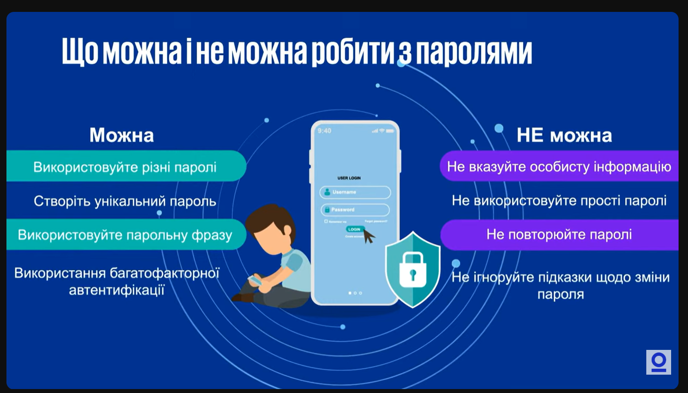Як не залишитися наодинці з онлайн-загрозами: Лук’янцівський ліцей Липецької громади долучився до Дня кібербезпеки - фото 3