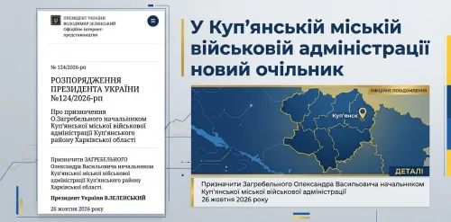 Олександр Загребельний очолив Куп'янську міську військову адміністрацію на порталі Gromada Group
