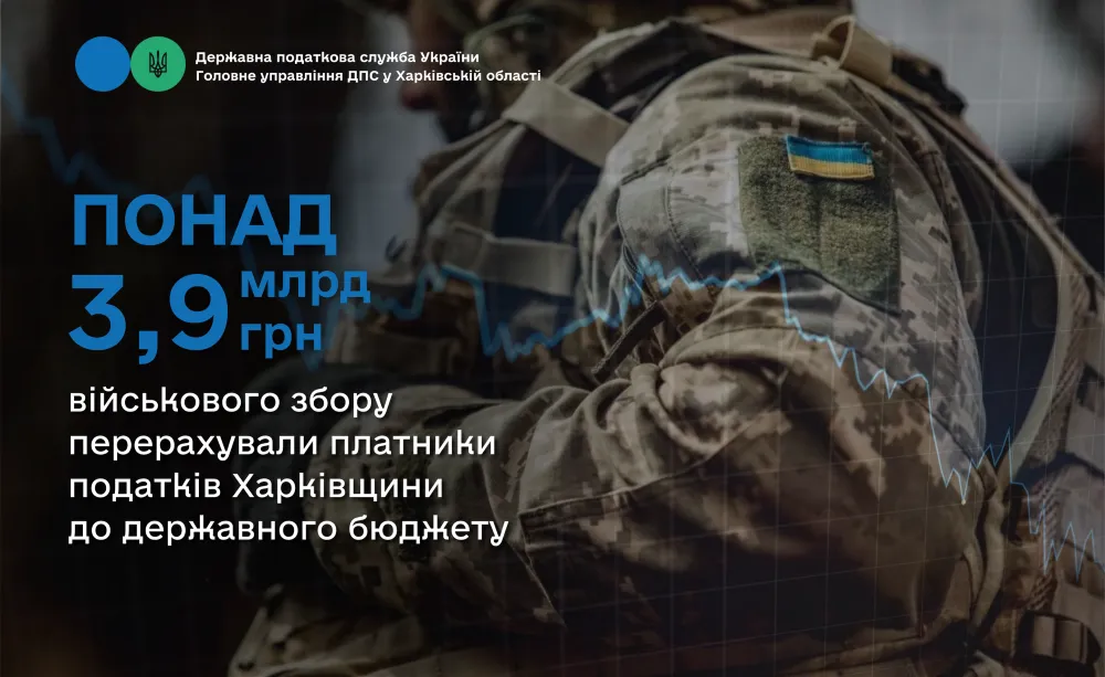 Колаж ГУ ДПС у Харківській області Понад 3,9 мільярди гривень військового збору перерахували платники податків Харківщини до бюджету на порталі Gromada Group