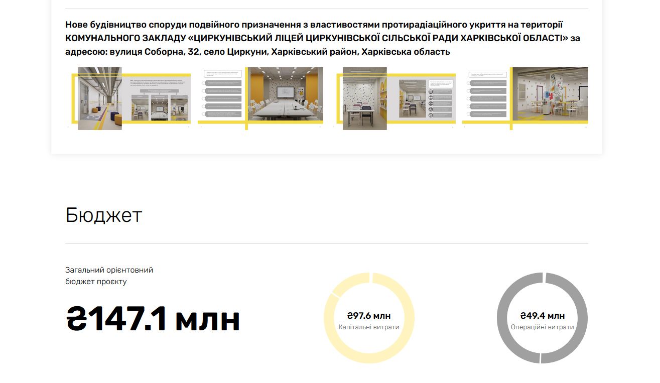 Gromada group media news