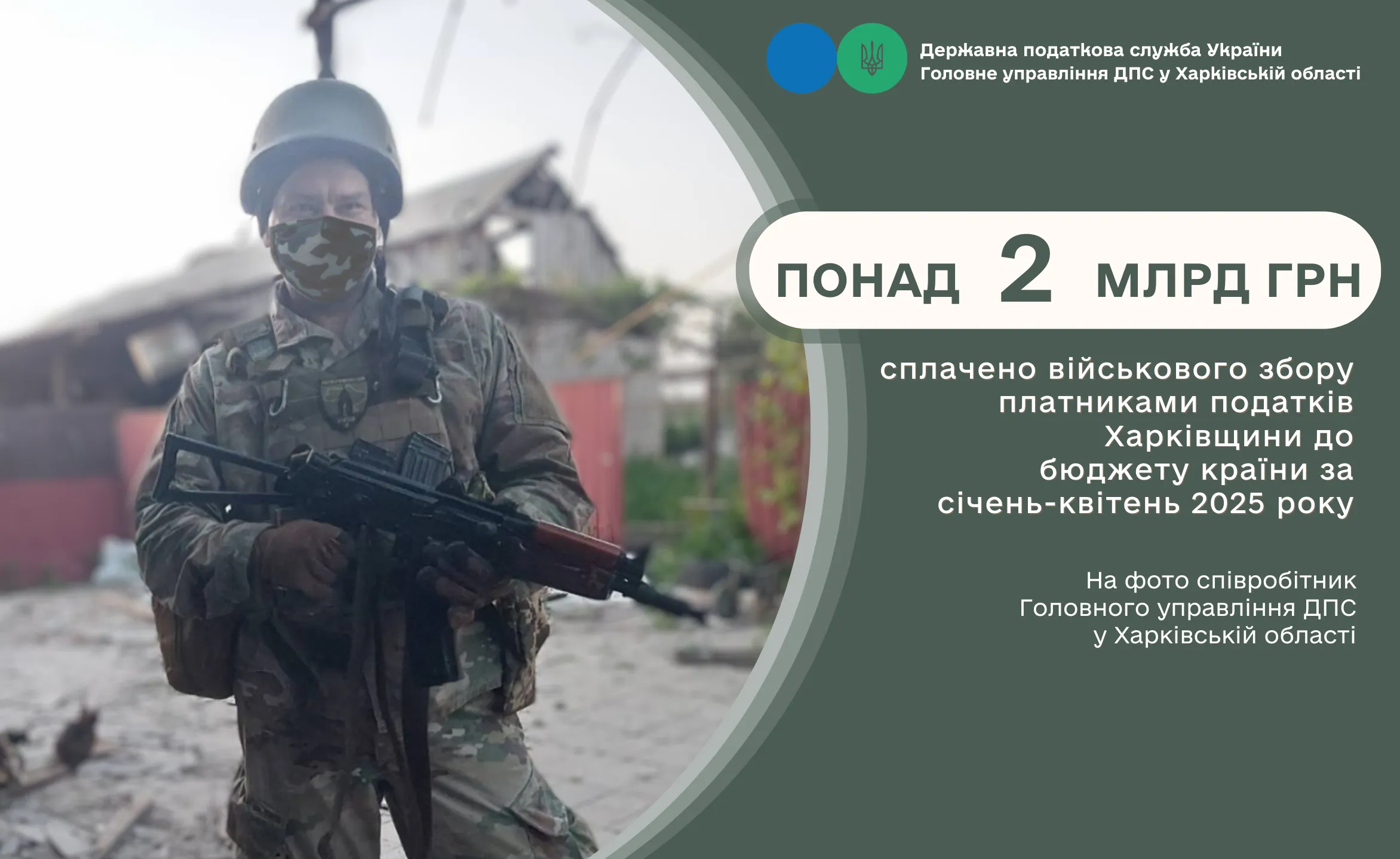 Колаж ГУ ДПС у Харківській області Вклад у Перемогу: понад 2 млрд грн військового збору сплачено платниками податків Харківщини на порталі Gromada Group