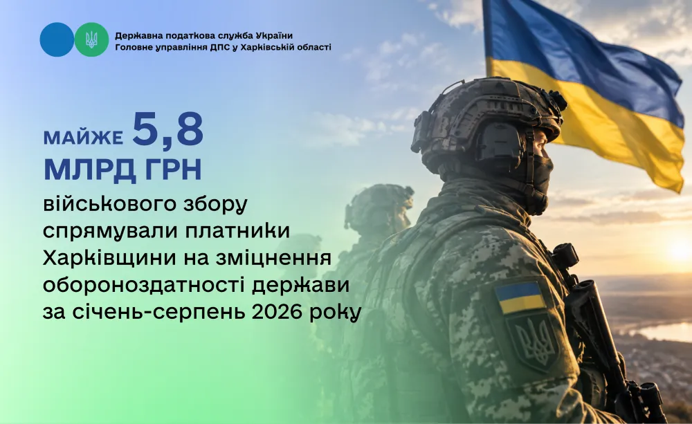 Колаж ГУ ДПС у Харківській області Платники Харківщини спрямували майже 5,8 млрд грн військового збору на зміцнення обороноздатності держави на порталі Gromada Group