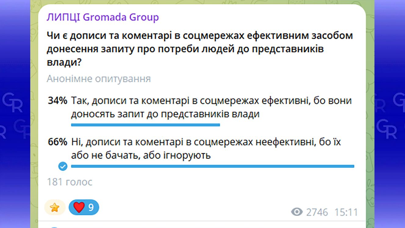 Дві третини вважають коментарі неефективними: ЛИПЦІ Gromada Group підбила підсумки опитування на порталі Gromada Group