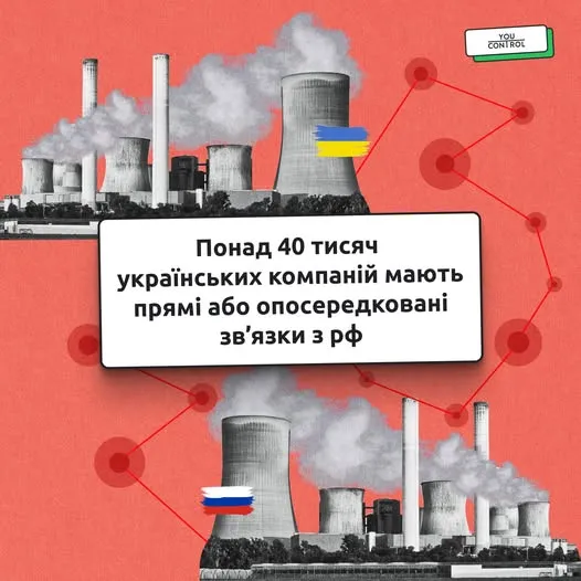 Колаж YouControl 40 094 українських компаній і 836 ФОПів мають опосередкований зв'язок з РФ на порталі Gromada Group