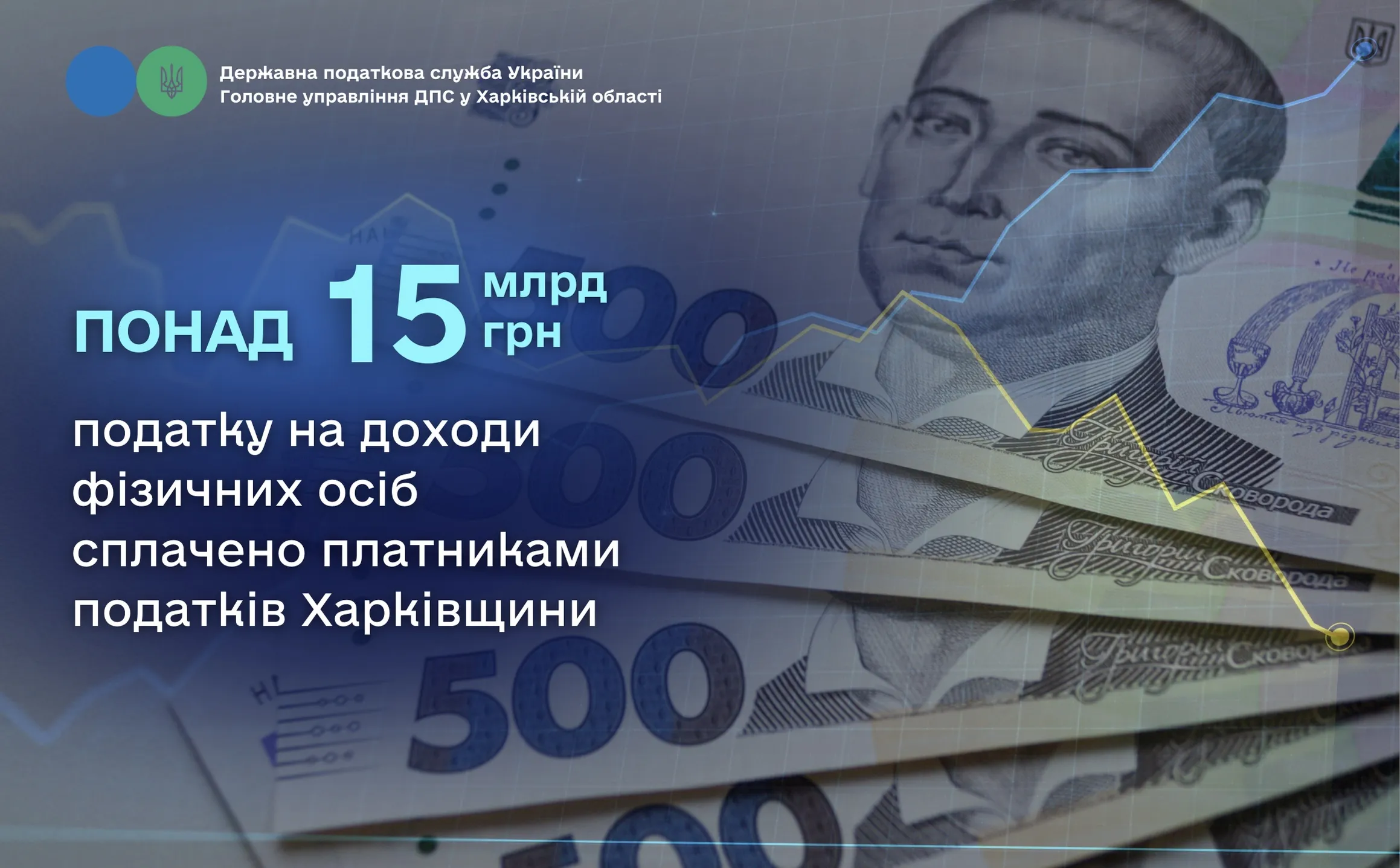 Харківщина: сплачено понад 15 мільярдів гривень податку на доходи фізичних осіб на порталі Gromada Group