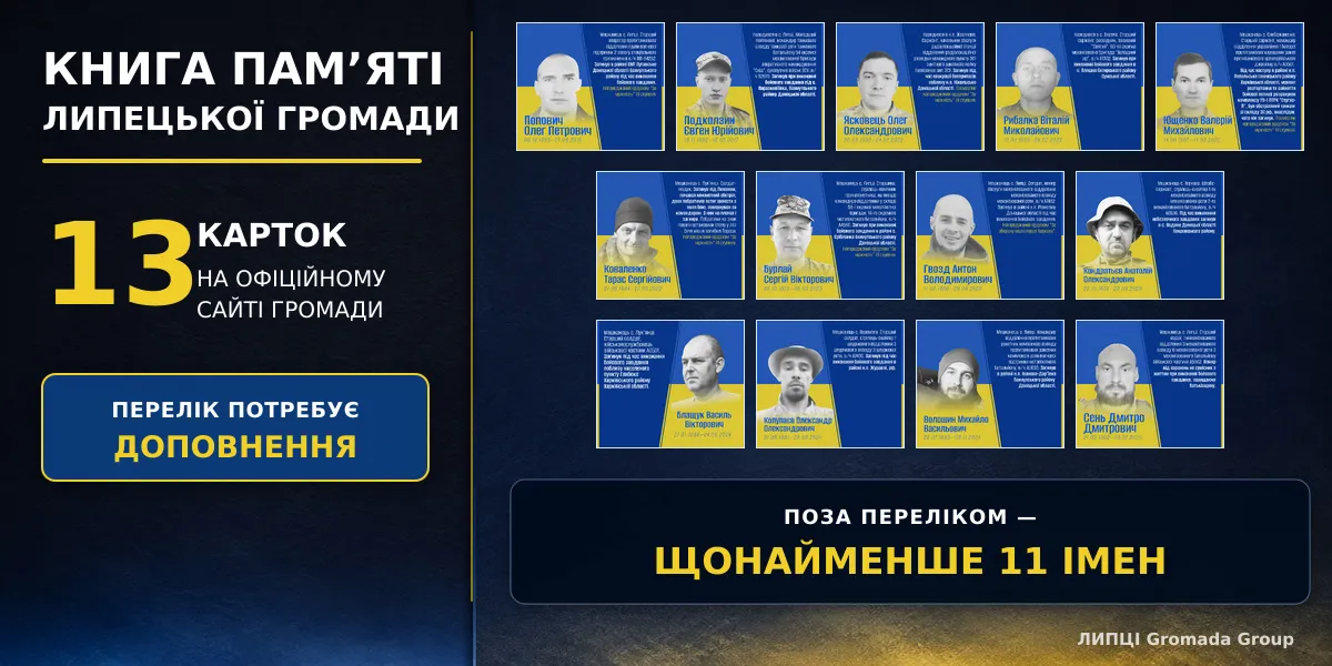Колаж ЛИПЦІ Gromada Group на основі карток з Книги пам`яті на офіційному сайті Липецької громади Книга памʼяті Липецької громади: де переглянути інформацію про полеглих земляків і чому перелік на офіційному сайті потребує доповнення на порталі Gromada Group