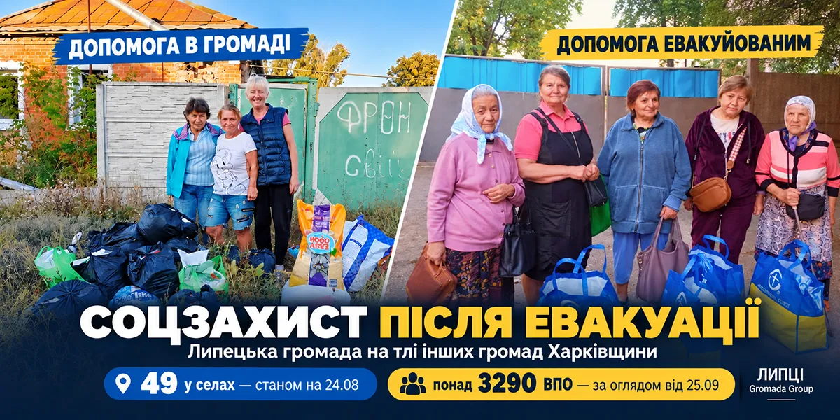 Колаж ЛИПЦІ Gromada Group з фото «Липецька громада | Офіційно» 49 людей у селах і понад 3290 ВПО в Харківській області: як Липецька громада підтримує жителів на тлі інших громад Харківщини на порталі Gromada Group