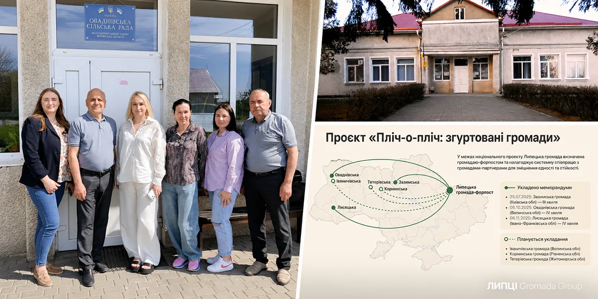 Колаж ЛИПЦІ Gromada Group / фото візиту на проєкті "Пліч-о-пліч", будівля в Овадному, слайд звіту Липецької СВА за 2025 рік Адміністрація Липецької громади відмовилась від облаштування соціального житла на Волині: Анна Биченко пояснила причину на порталі Gromada Group