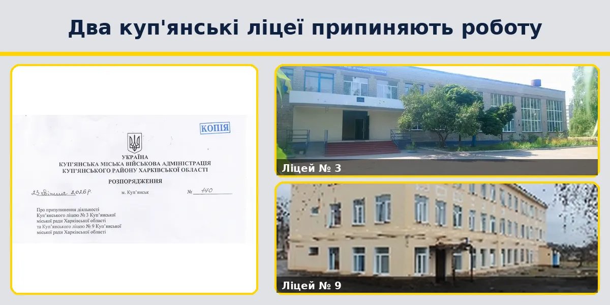 Колаж: КУП'ЯНСЬК Gromada Group Куп'янські ліцеї номер 3 та 9 не працюватимуть з 1 вересня на порталі Gromada Group