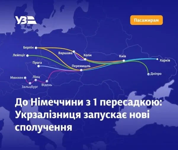 Ukrzaliznytsia launches a convenient route to Germany for Kharkiv residents at the Gromada Group Media