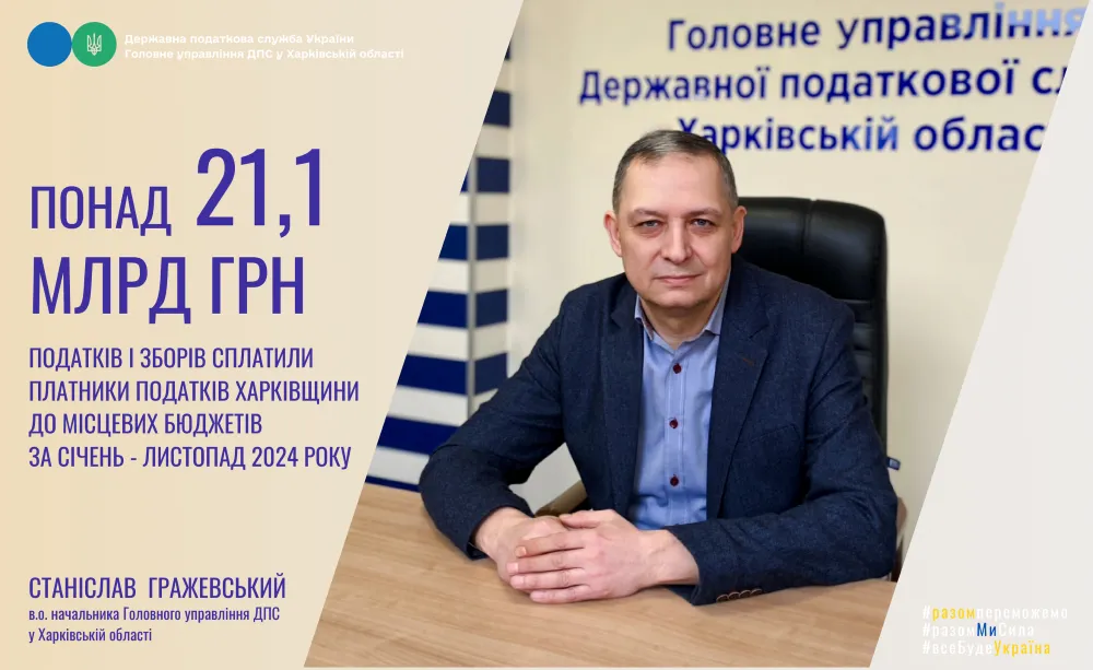 Колаж ГУ ДПС у Харківській області Платники податків Харківщини сплатили до місцевих бюджетів понад 21,1 млрд грн податків і зборів на порталі Gromada Group